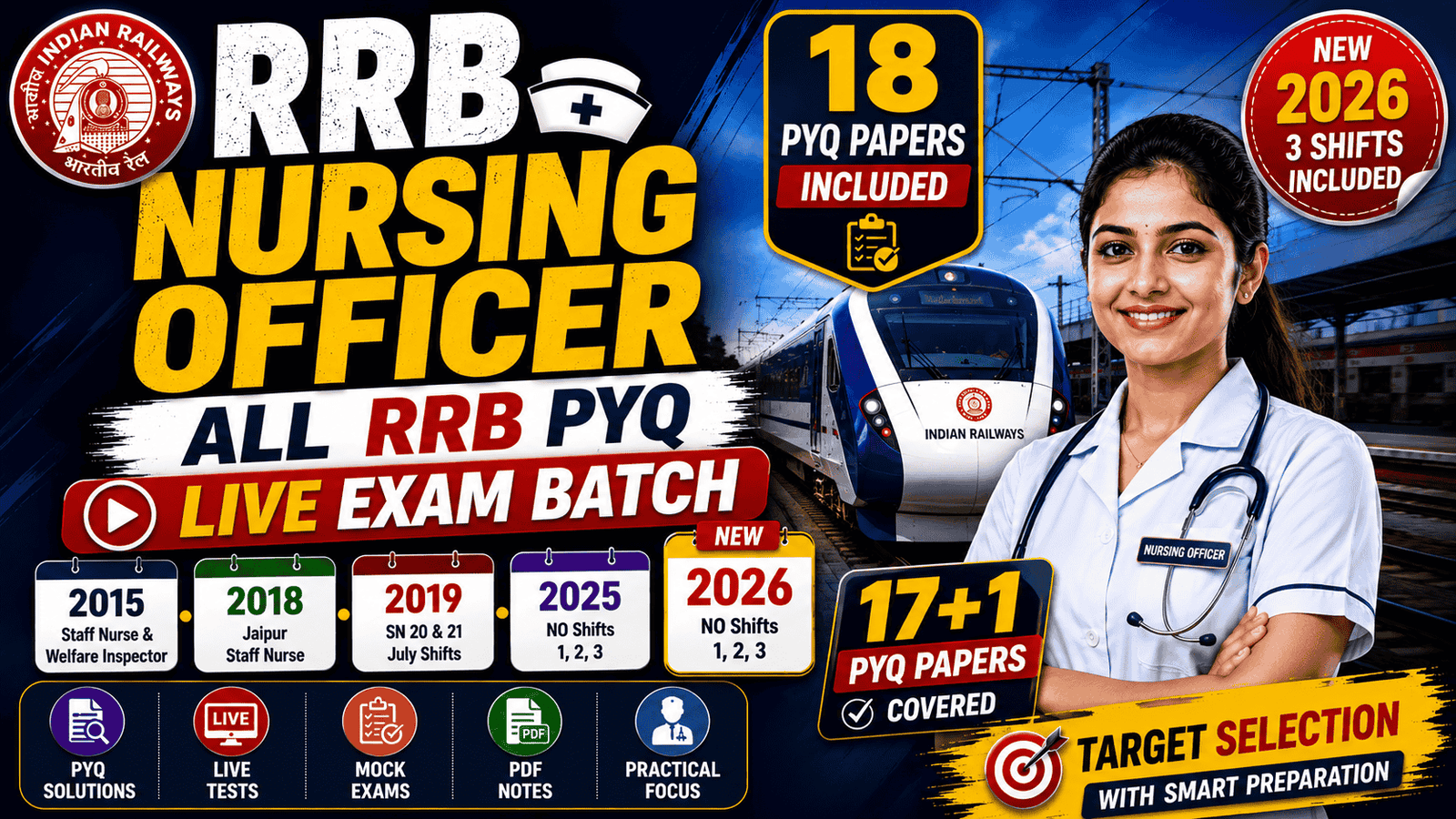 RRB Nursing Officer - All RRB PYQ Live Exam Batch